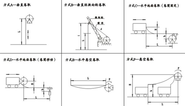 岳陽科恒環(huán)保科技有限公司,岳陽廢鋁熔煉爐銷售,靜置式圓形保溫爐銷售,鋁灰分離機(jī)銷售,永磁攪拌器哪家好 岳陽科恒環(huán)保科技有限公司,岳陽廢鋁熔煉爐銷售,靜置式圓形保溫爐銷售,鋁灰分離機(jī)銷售,永磁攪拌器哪家好